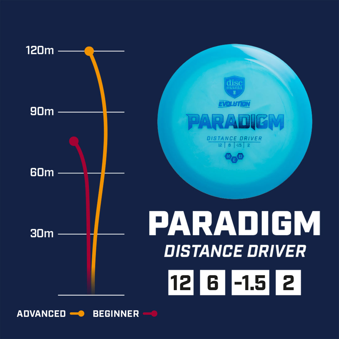 Discmania Neo Paradigm