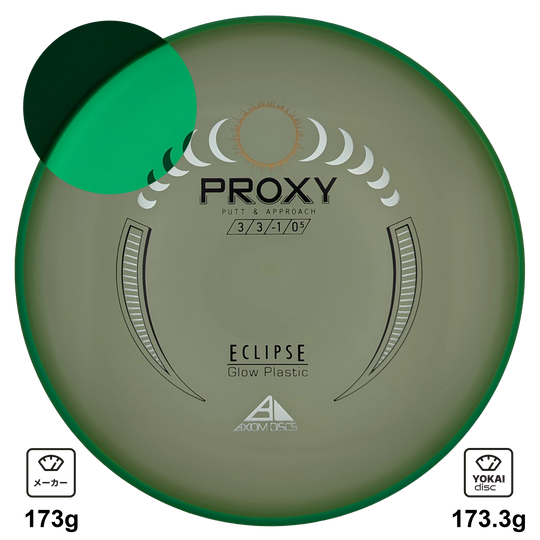 Axiom Proxy
