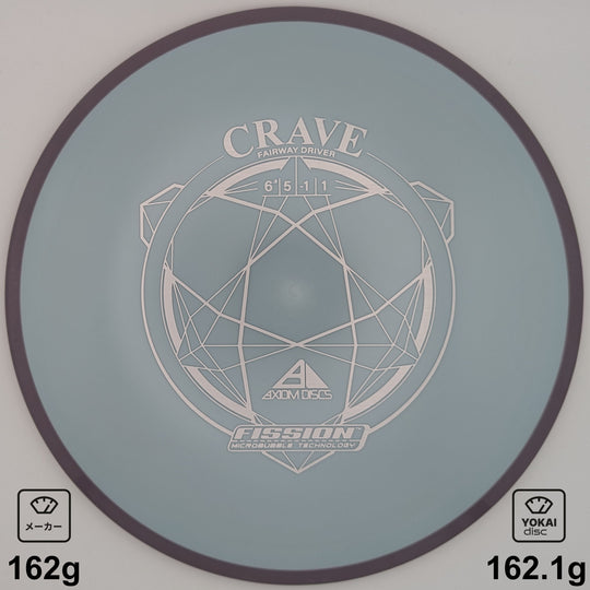 Axiom Crave