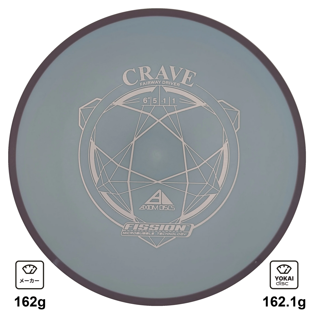 Axiom Crave