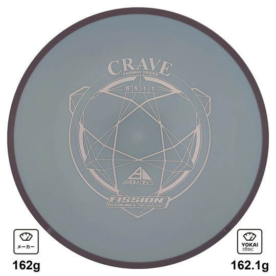 Axiom Crave