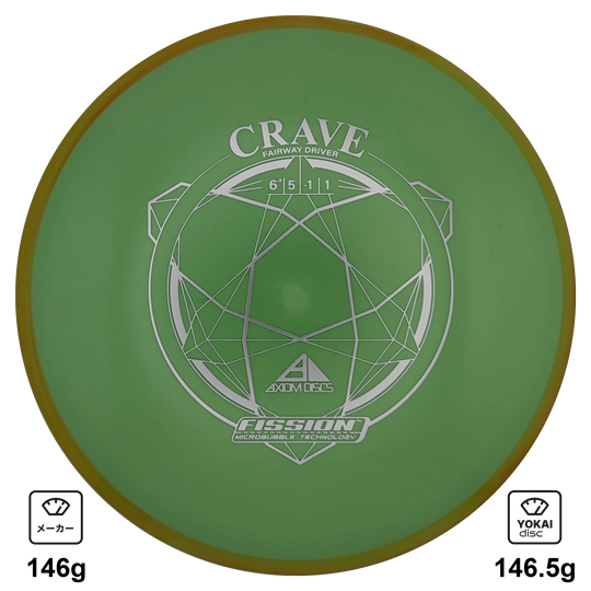 Axiom Crave