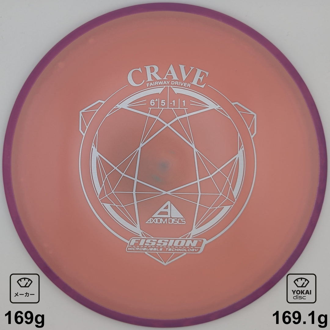 Axiom Crave