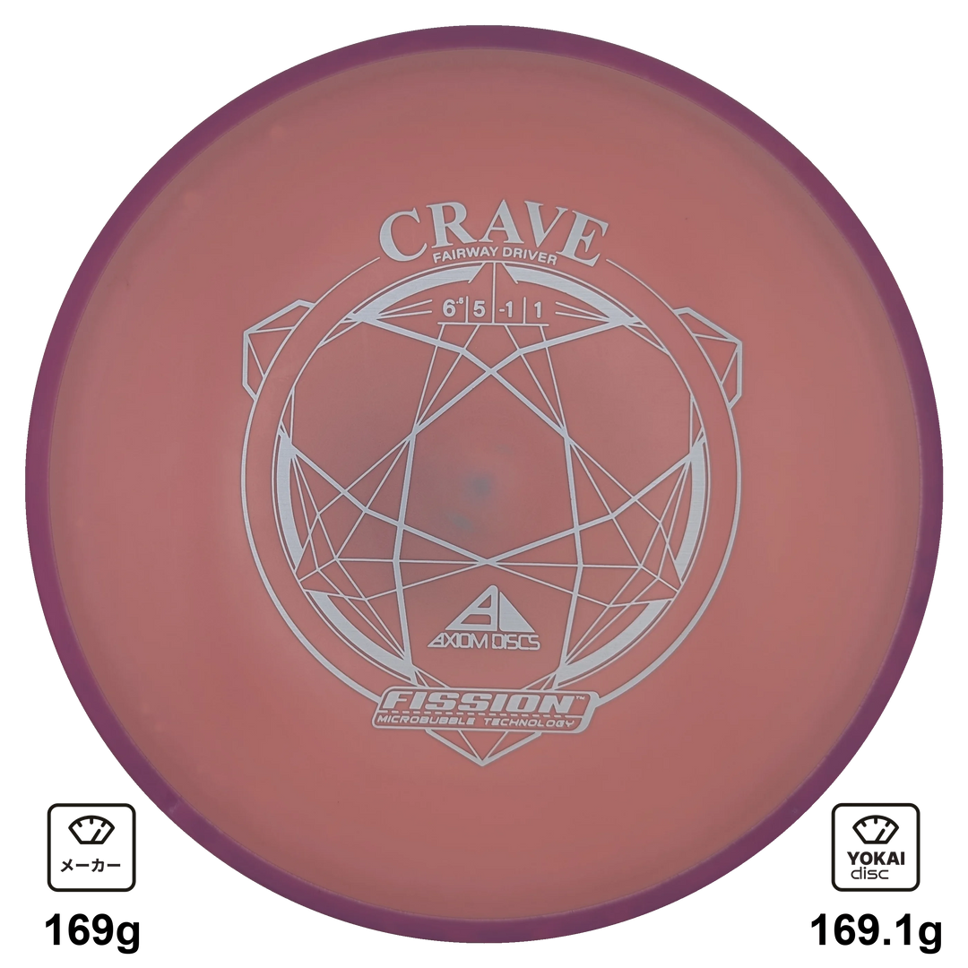 Axiom Crave
