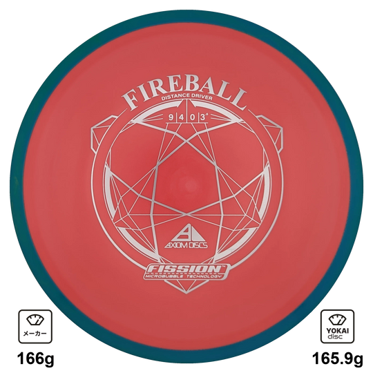 Axiom Fireball