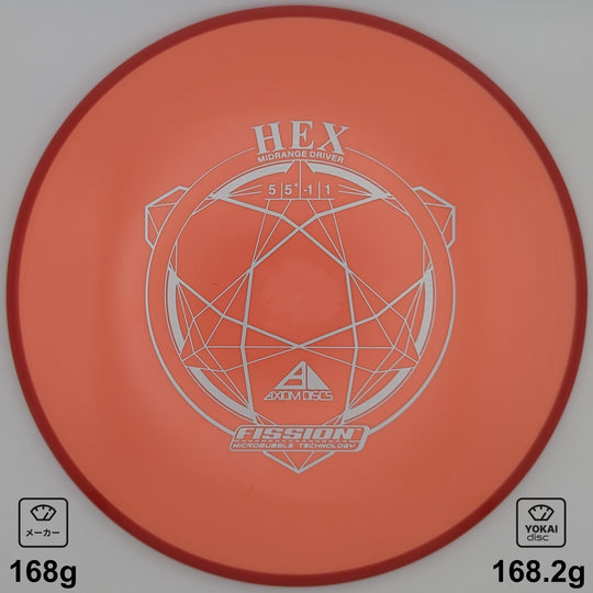 Axiom Hex