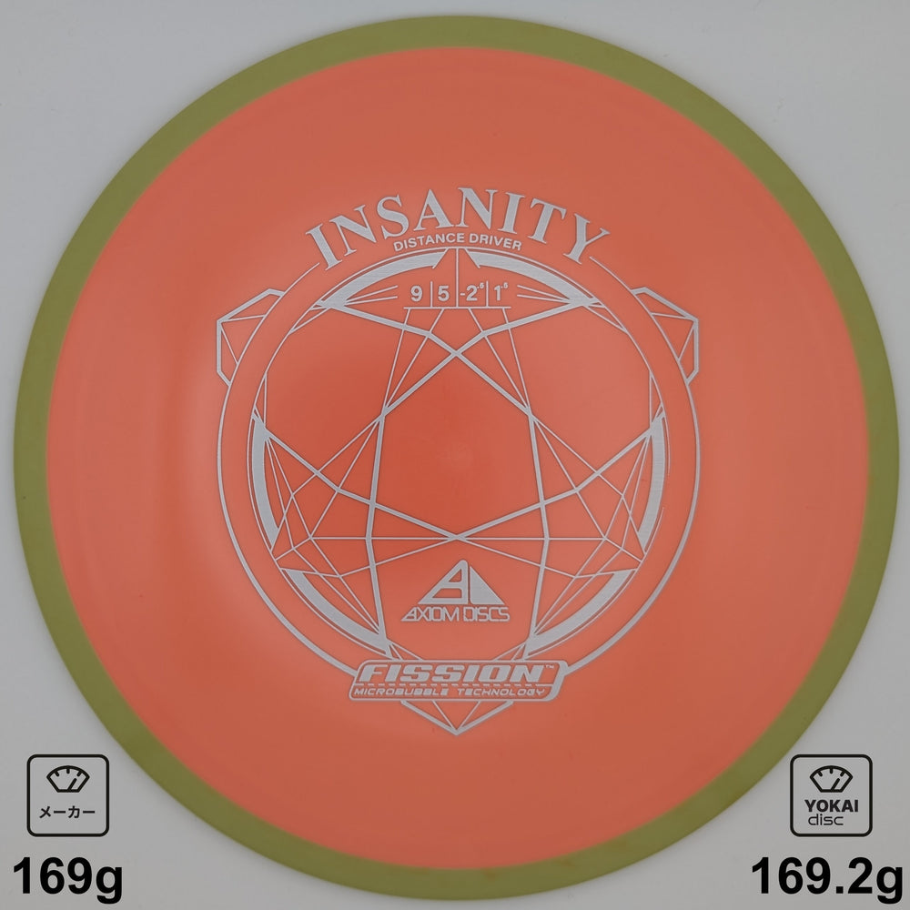 Axiom Insanity