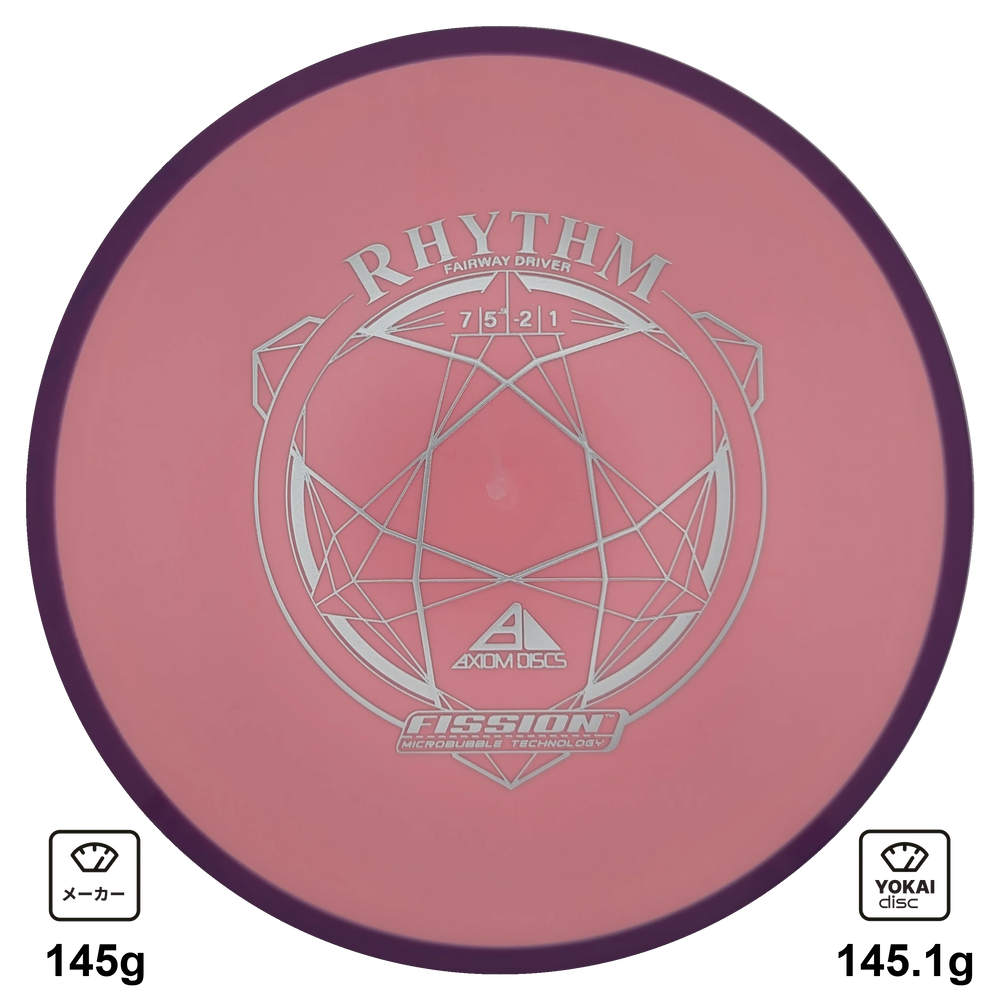 Axiom Rhythm