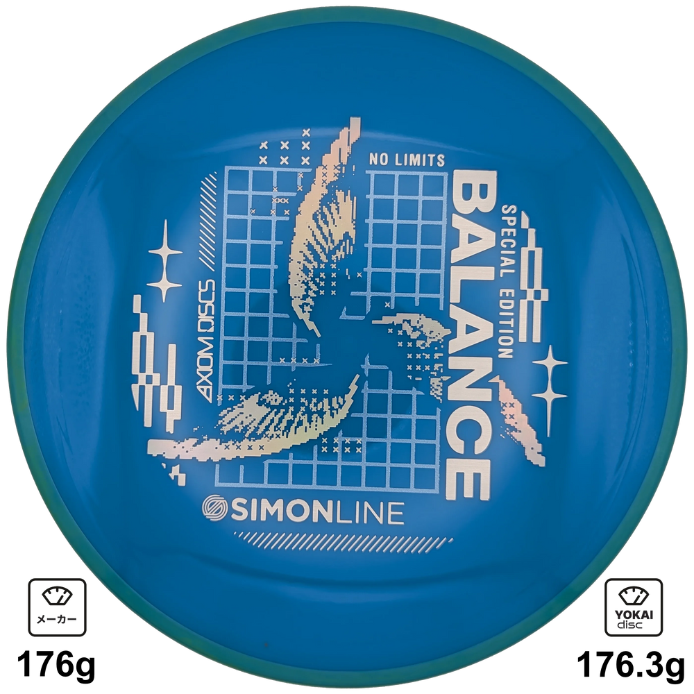 Axiom Balance