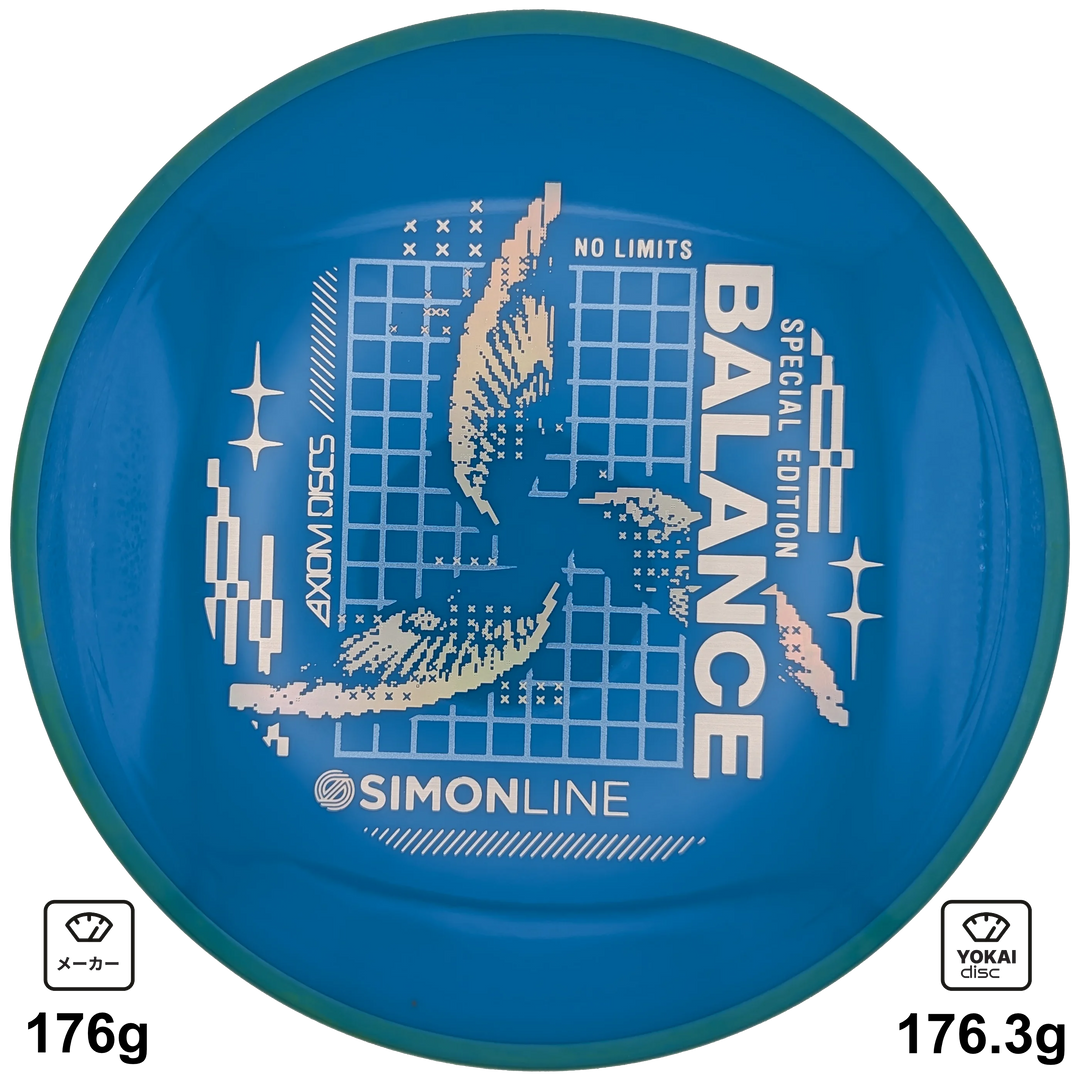 Axiom Balance
