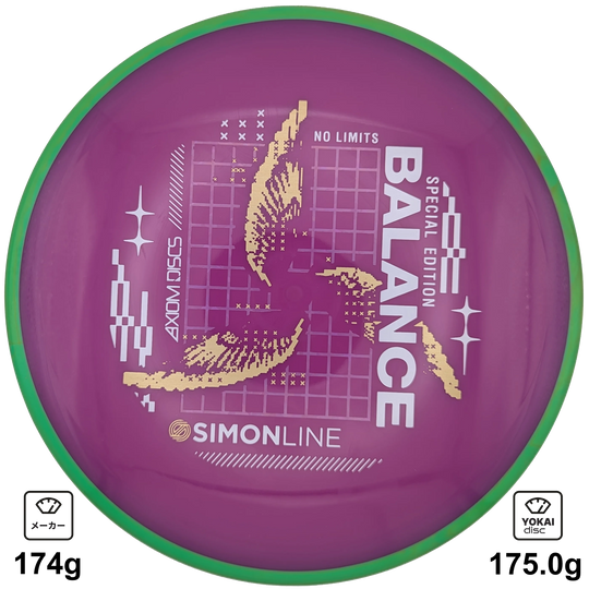 Axiom Balance