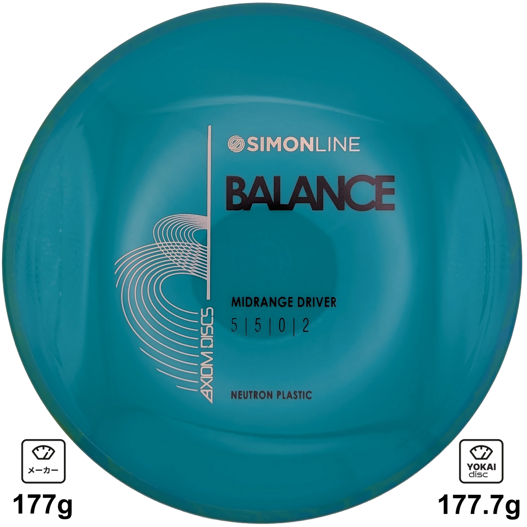 Axiom Balance