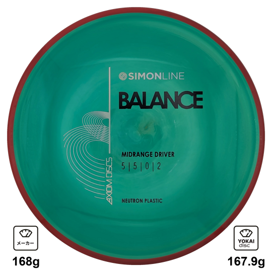 Axiom Balance