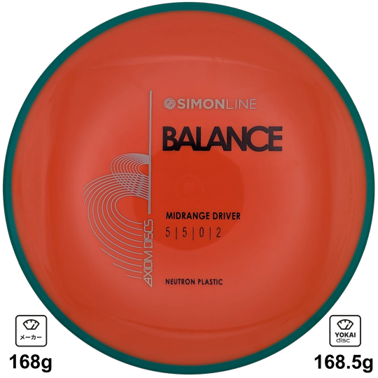Axiom Balance