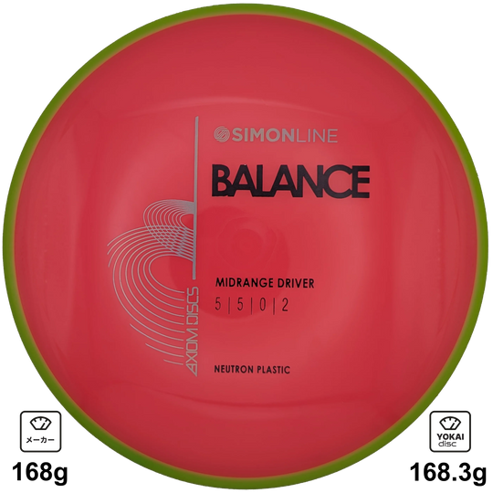 Axiom Balance