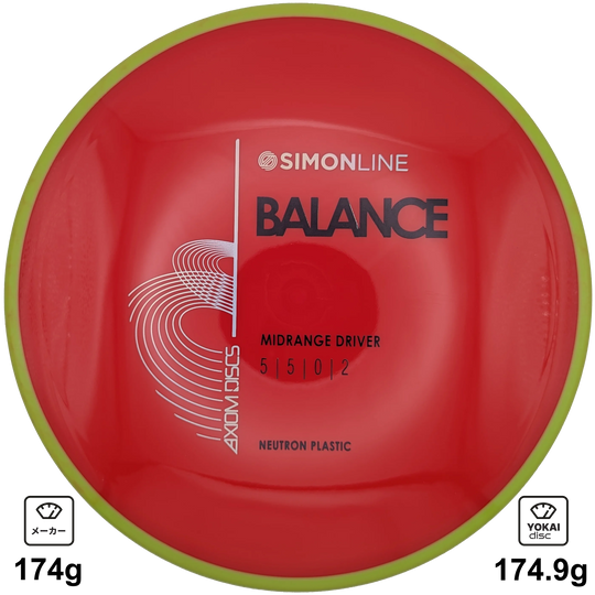 Axiom Balance