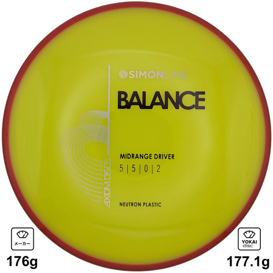 Axiom Balance