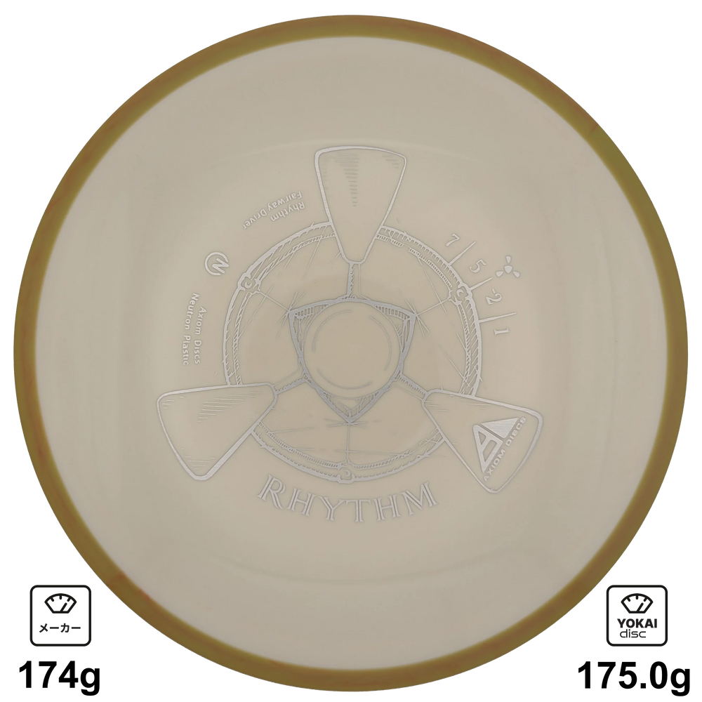 Axiom Rhythm