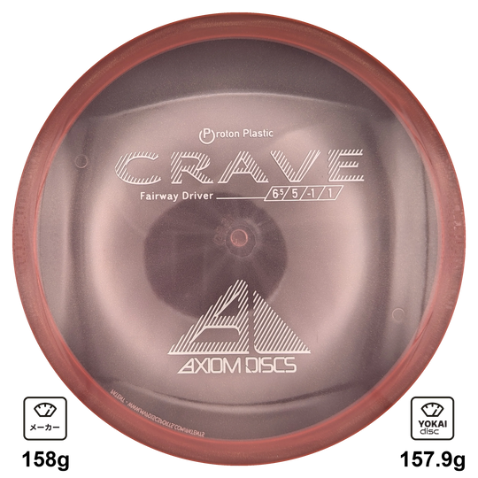 Axiom Crave