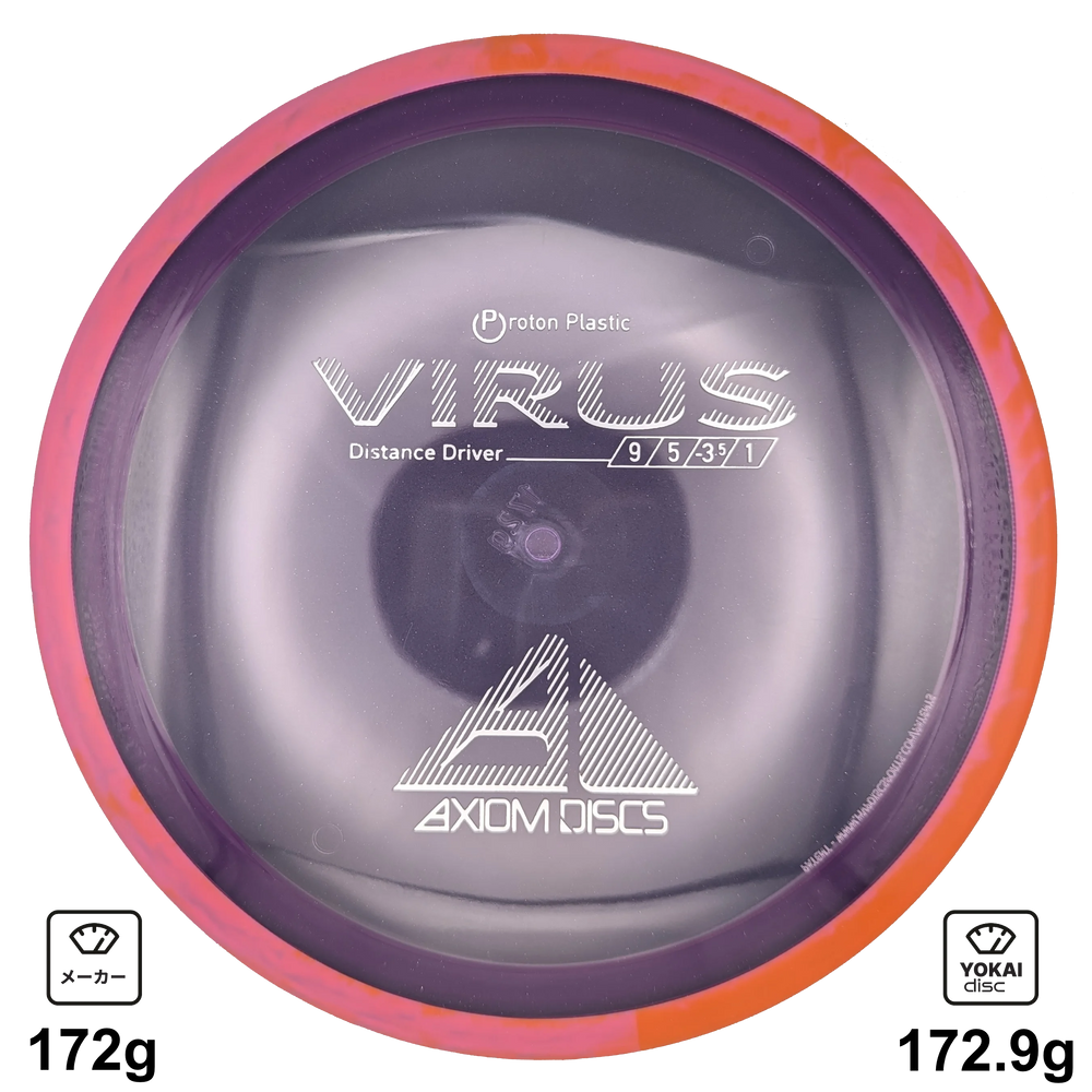 Axiom Virus