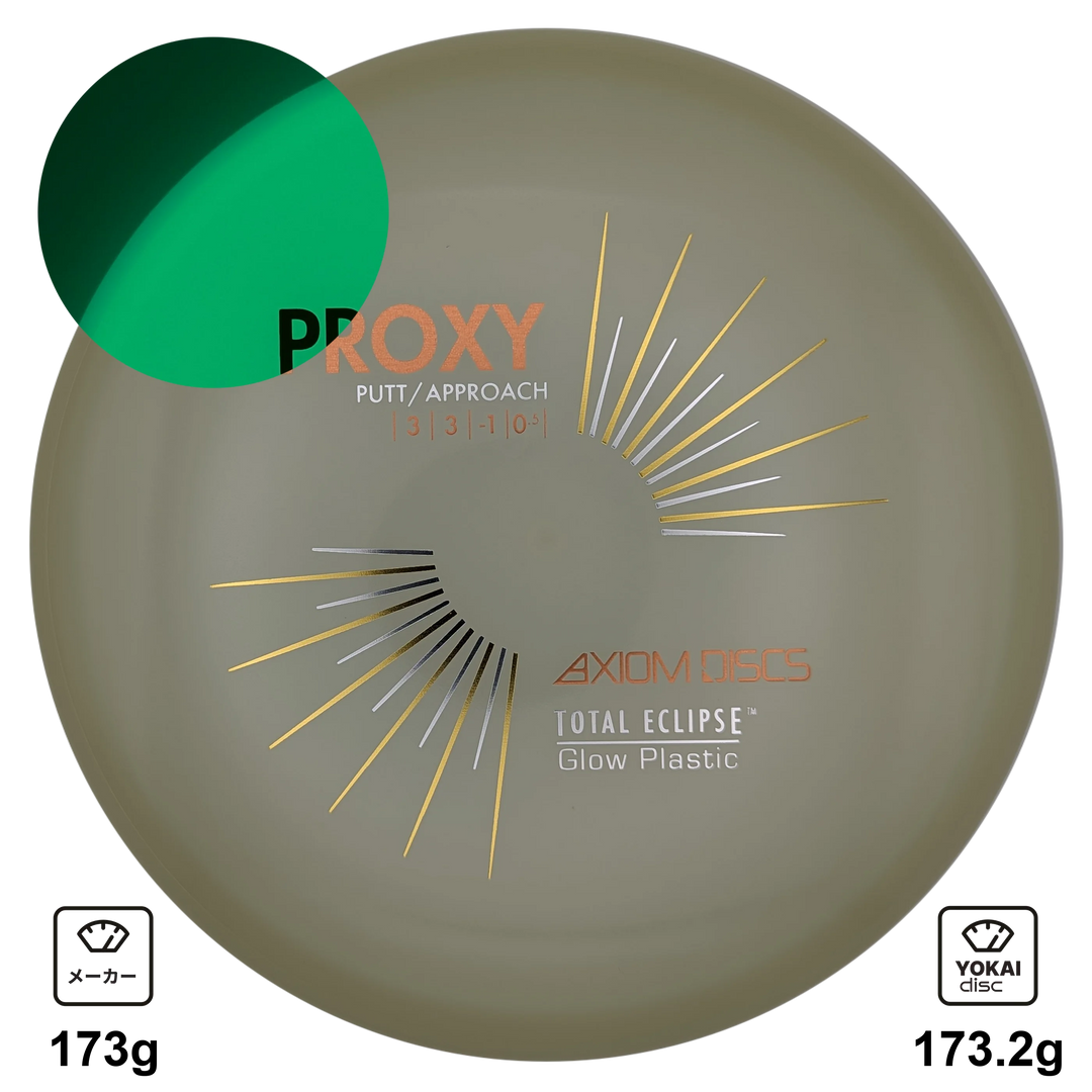 Axiom Proxy