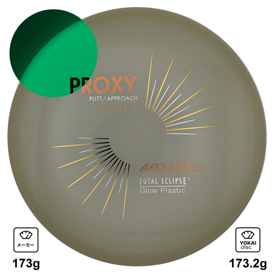 Axiom Proxy