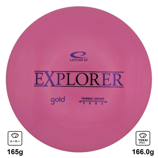 Latitude 64 Explorer