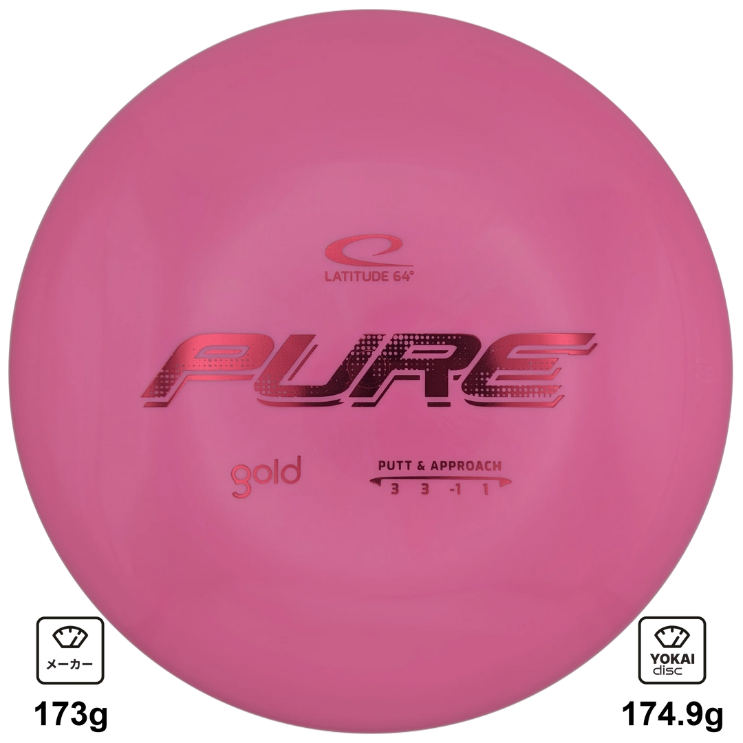 Latitude 64 Pure