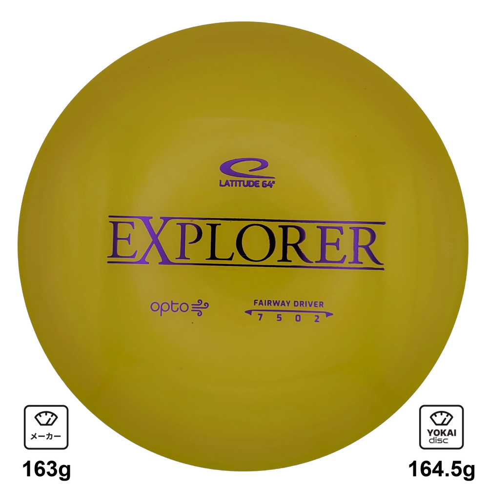 Latitude 64 Explorer