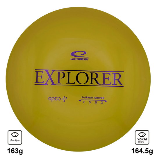 Latitude 64 Explorer