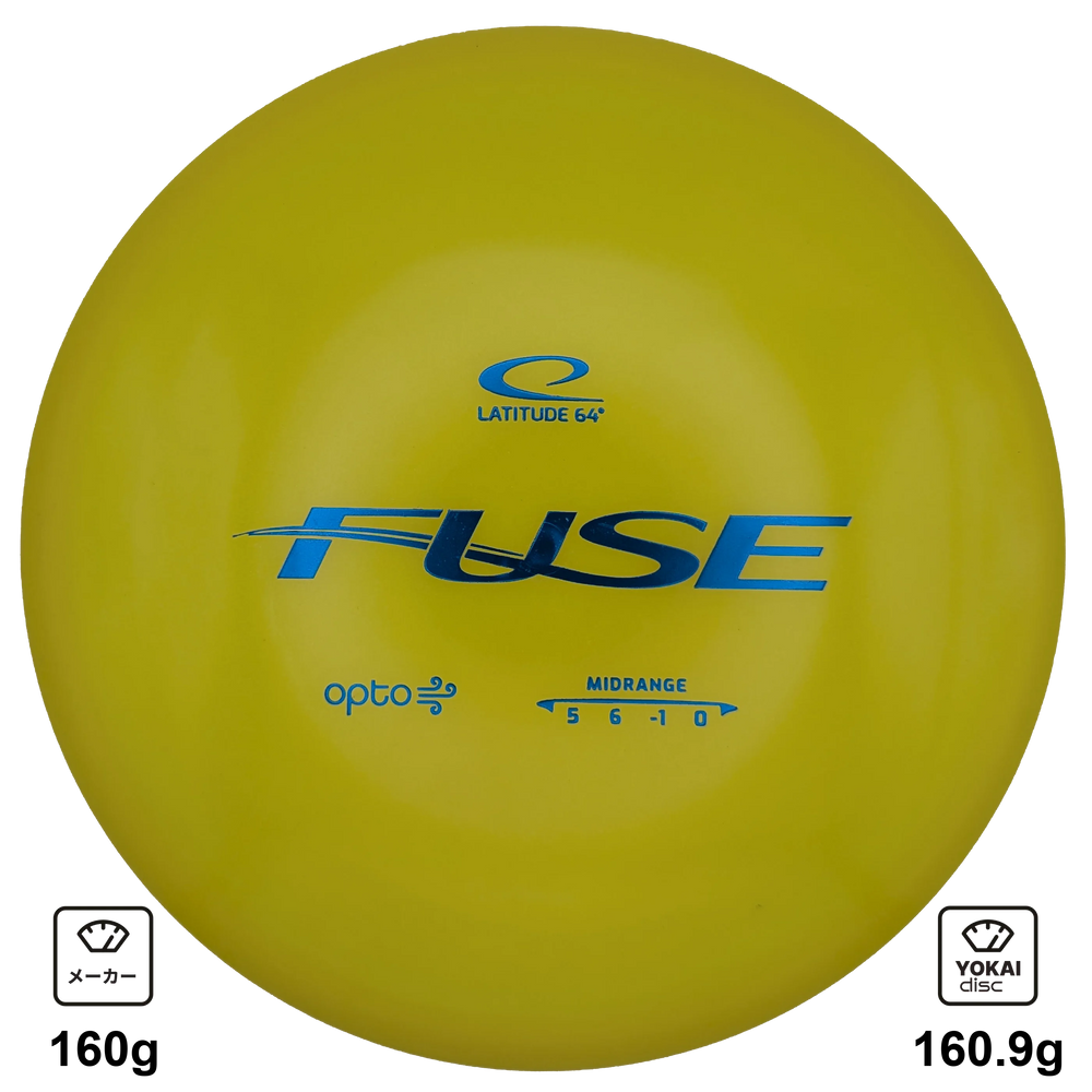 Latitude 64 Fuse