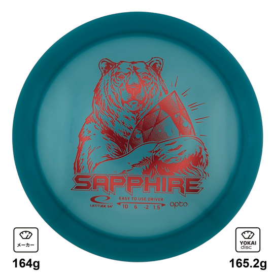 Latitude 64 Sapphire