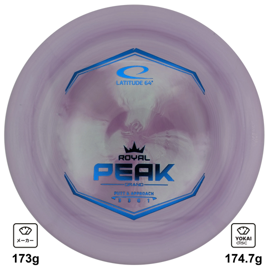 Latitude 64 Peak
