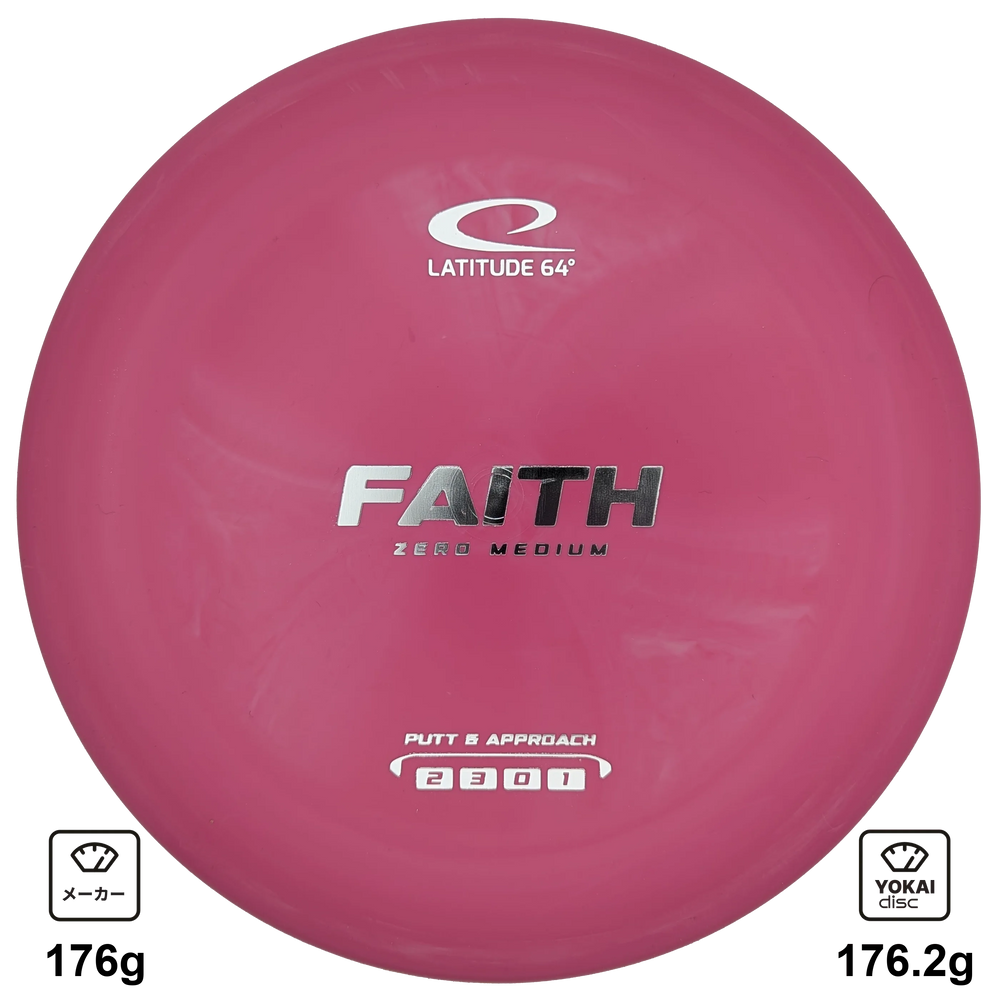 Latitude 64 Faith