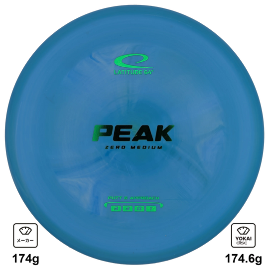 Latitude 64 Peak