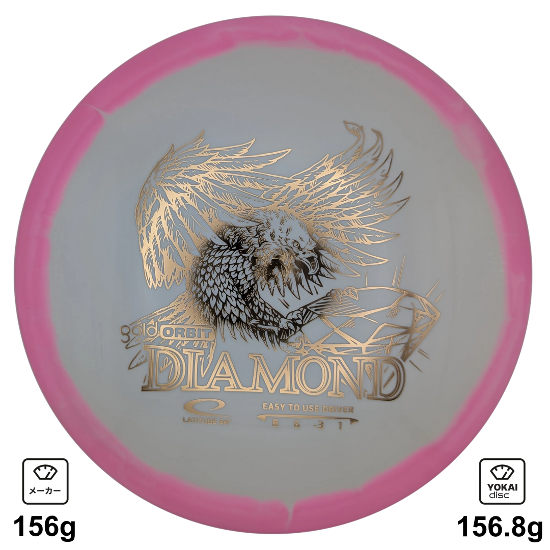 Latitude 64 Diamond