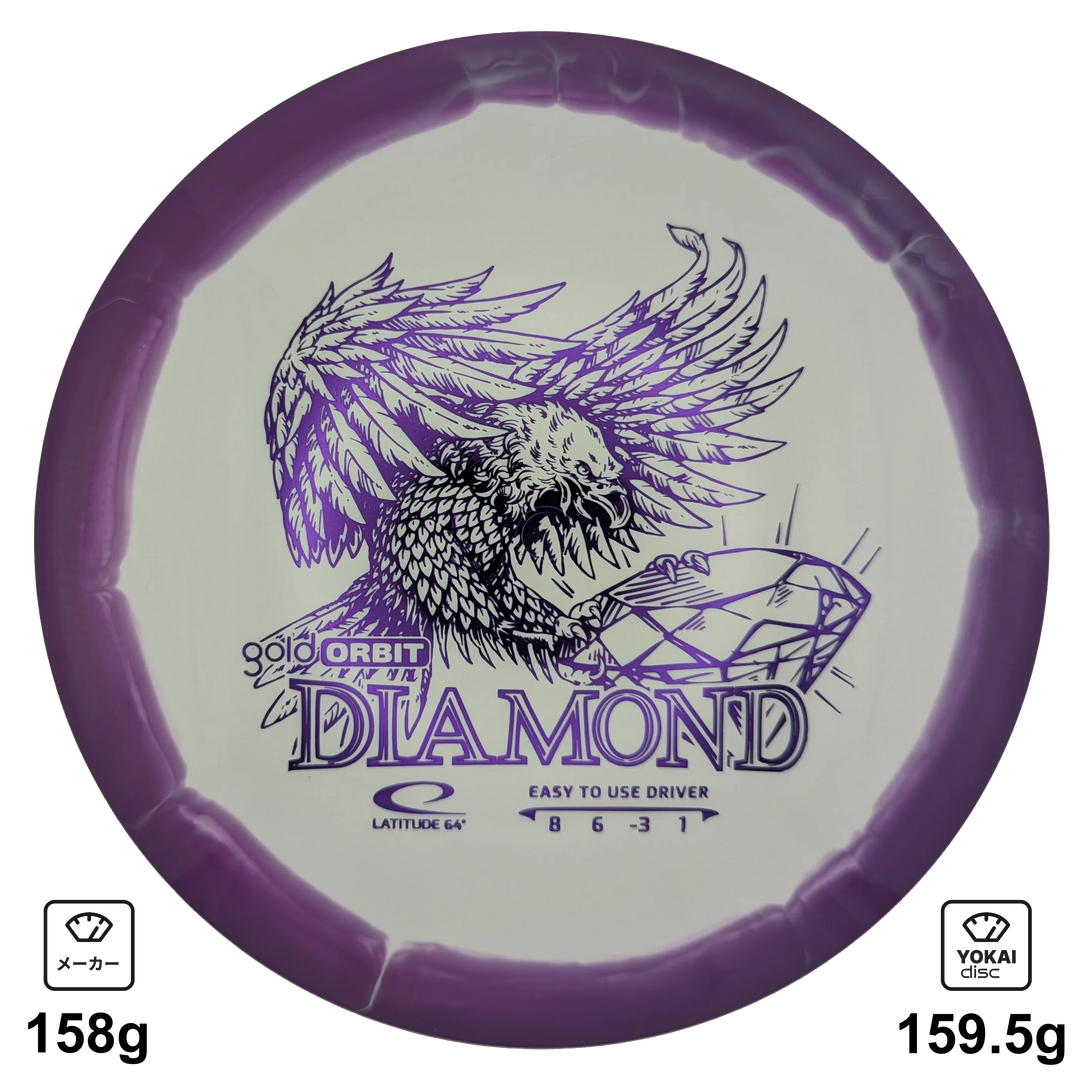 Latitude 64 Diamond