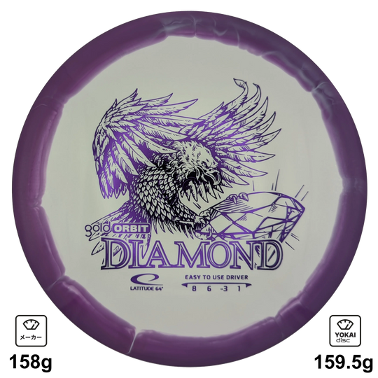 Latitude 64 Diamond