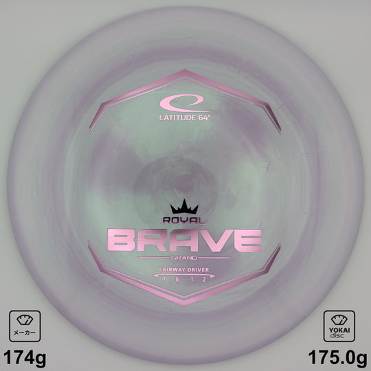 Latitude 64 Brave