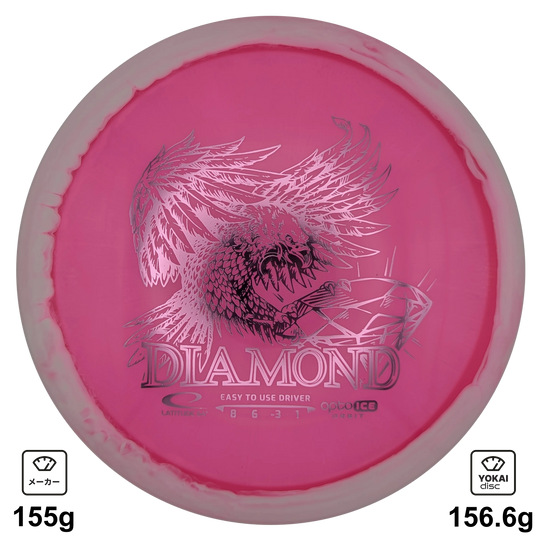 Latitude 64 Diamond