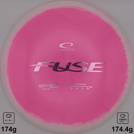 Latitude 64 Fuse