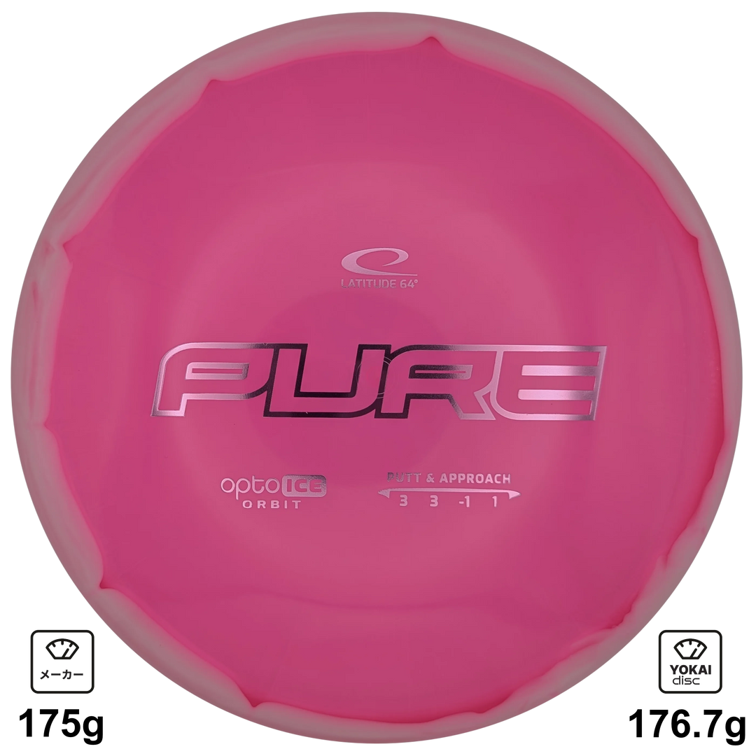 Latitude 64 Pure