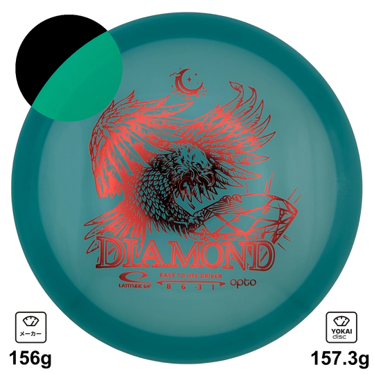 Latitude 64 Diamond