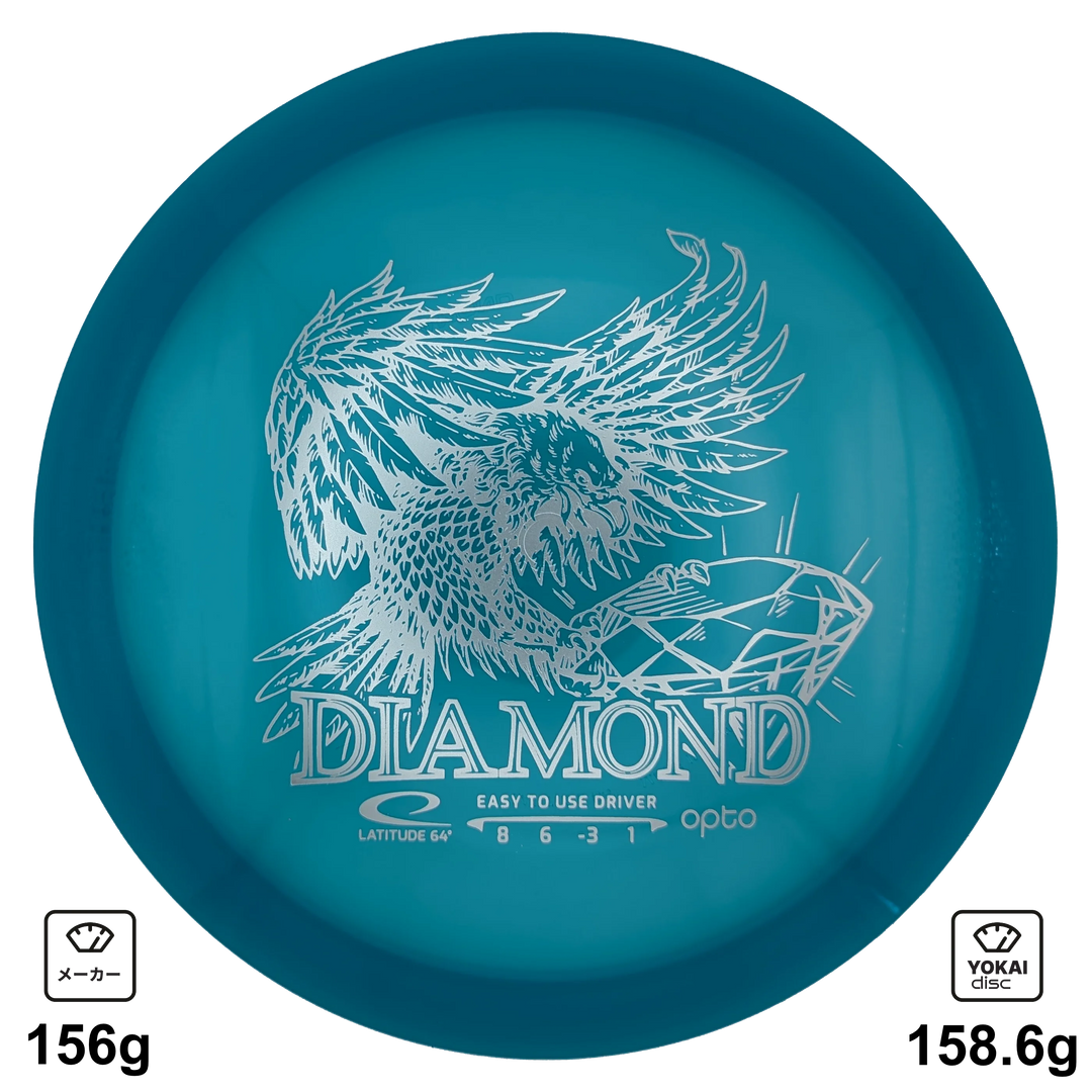 Latitude 64 Diamond