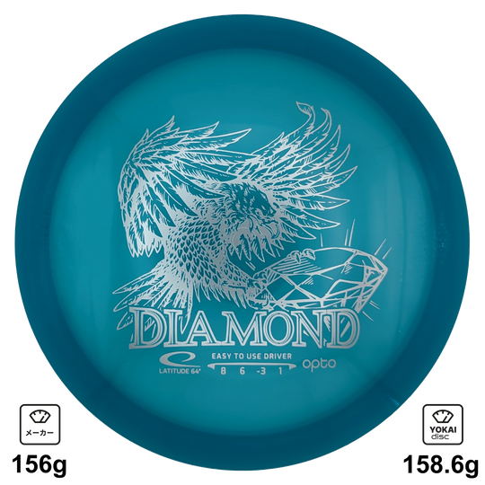 Latitude 64 Diamond