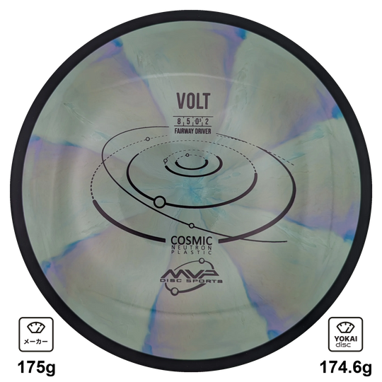 MVP Volt
