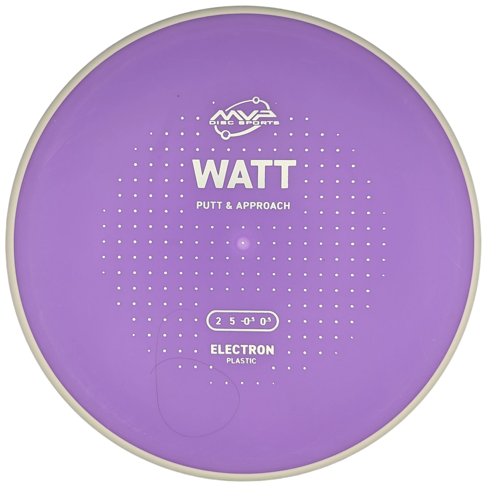 MVP Watt