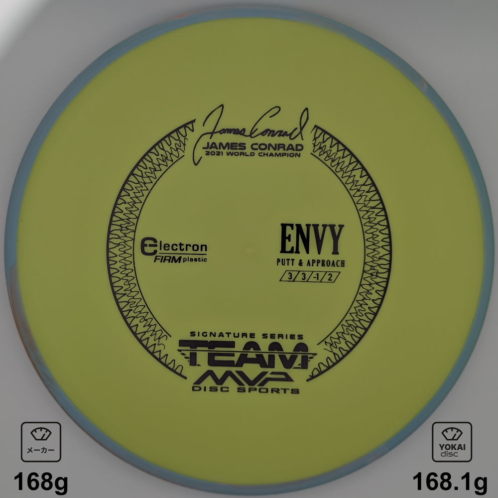 Axiom Envy