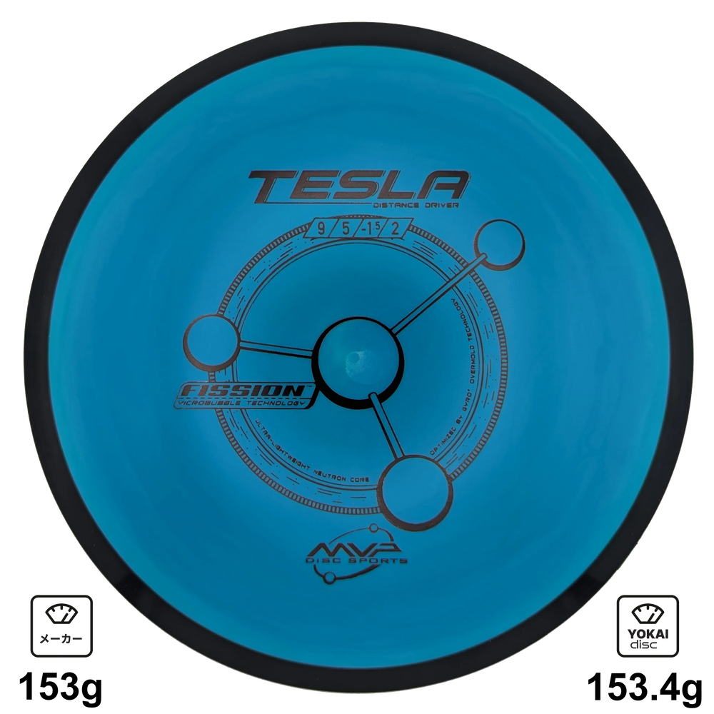 MVP Tesla