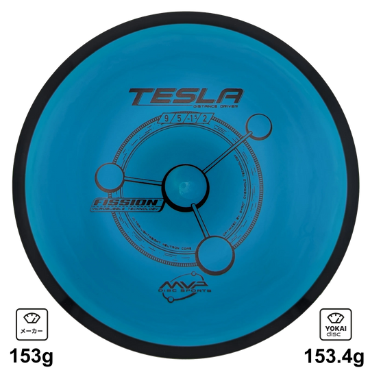MVP Tesla